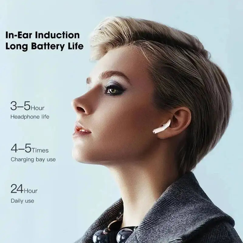 Sony TWS Bluetooth Earbuds Mini Waterproof Headphones With HiFi Stereo Sound for Sports and Daily Use With Mic