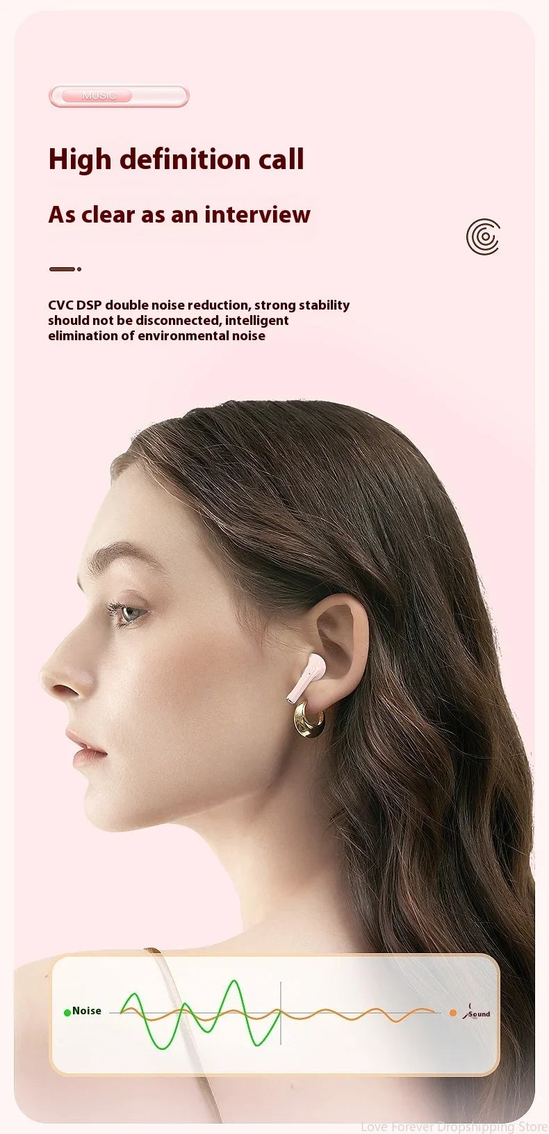 Xiaomi Redmi Earphones True Wireless Bluetooth Earphones A2 Pro Mini Earbuds Headphones for Hifi Stereo Sound Headset Earphone