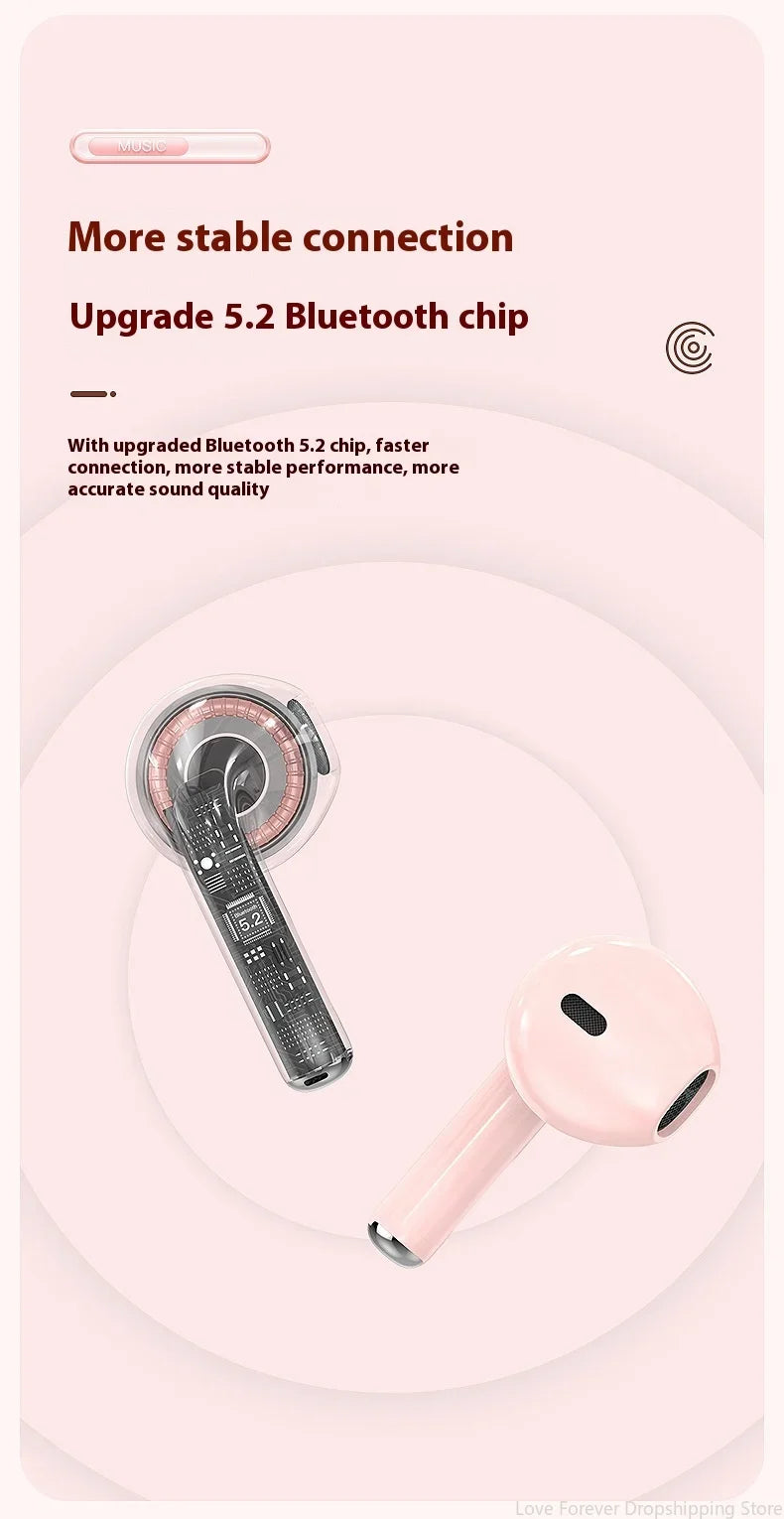 Xiaomi Redmi Earphones True Wireless Bluetooth Earphones A2 Pro Mini Earbuds Headphones for Hifi Stereo Sound Headset Earphone