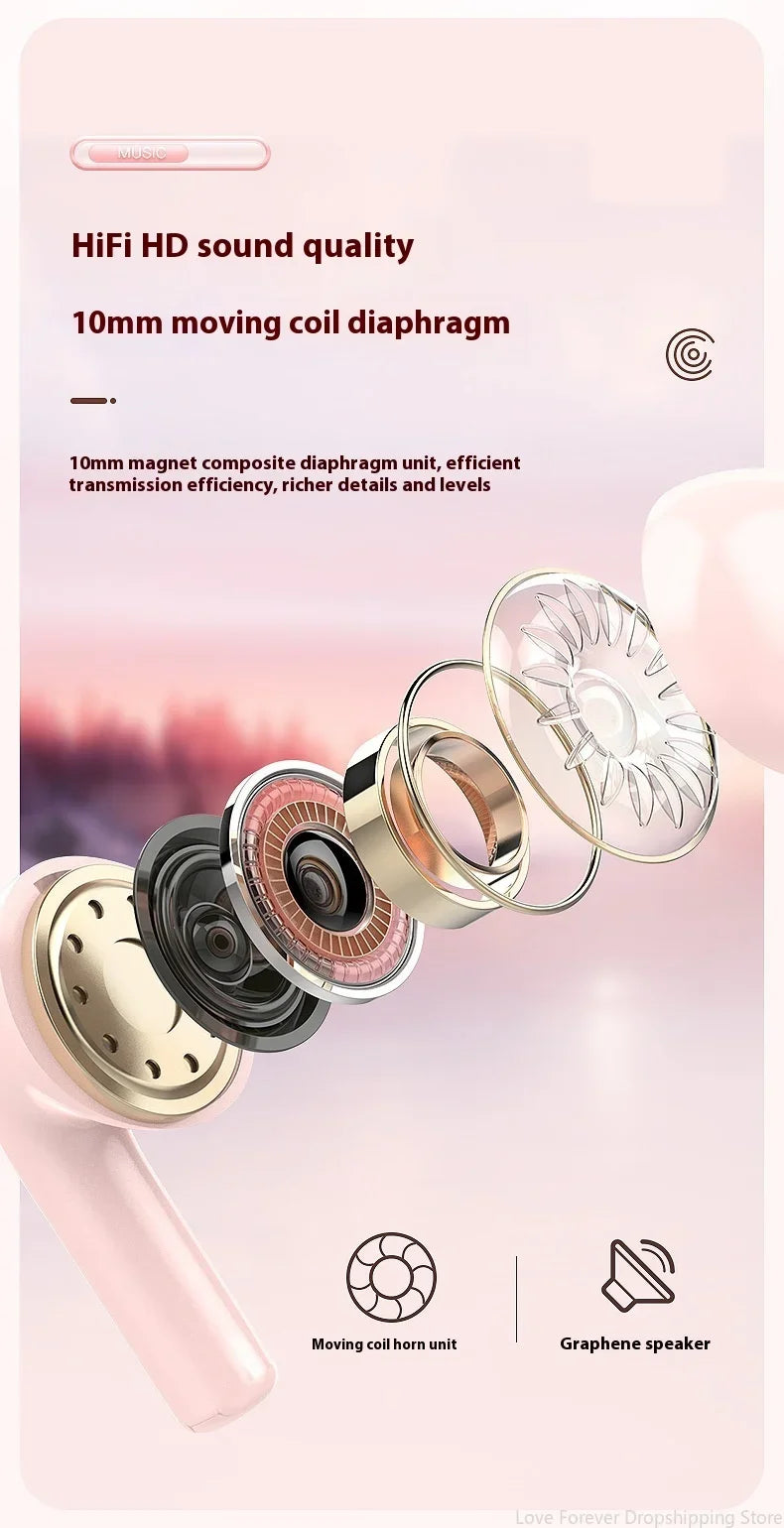 Xiaomi Redmi Earphones True Wireless Bluetooth Earphones A2 Pro Mini Earbuds Headphones for Hifi Stereo Sound Headset Earphone