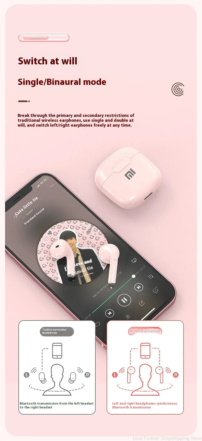 Xiaomi Redmi Earphones True Wireless Bluetooth Earphones A2 Pro Mini Earbuds Headphones for Hifi Stereo Sound Headset Earphone